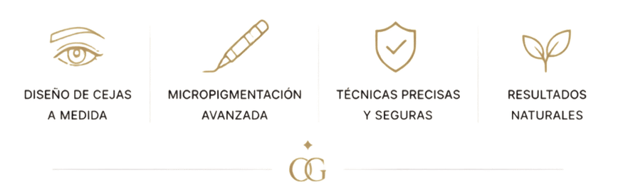 Iconos de beneficios de estética: diseño de cejas a medida, micropigmentación avanzada, técnicas seguras y resultados naturales por Cristina Gracia.